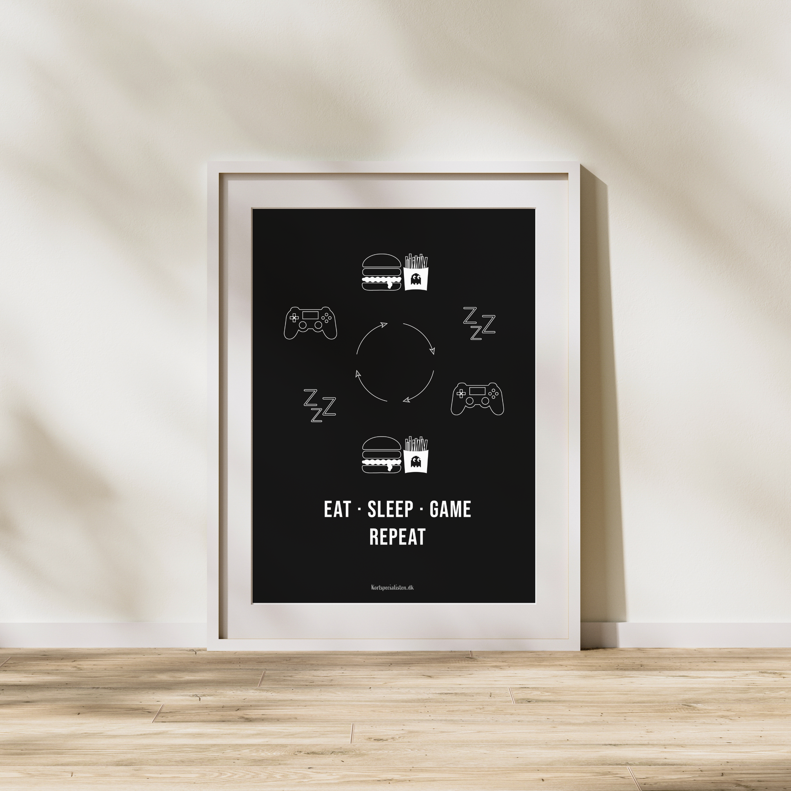 Eat. Sleep. Game. Repeat - Sort (Plakat)